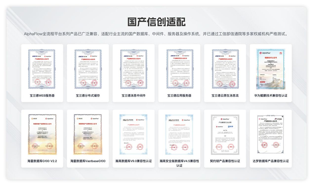 微宏AlphaFlow國產信創適配